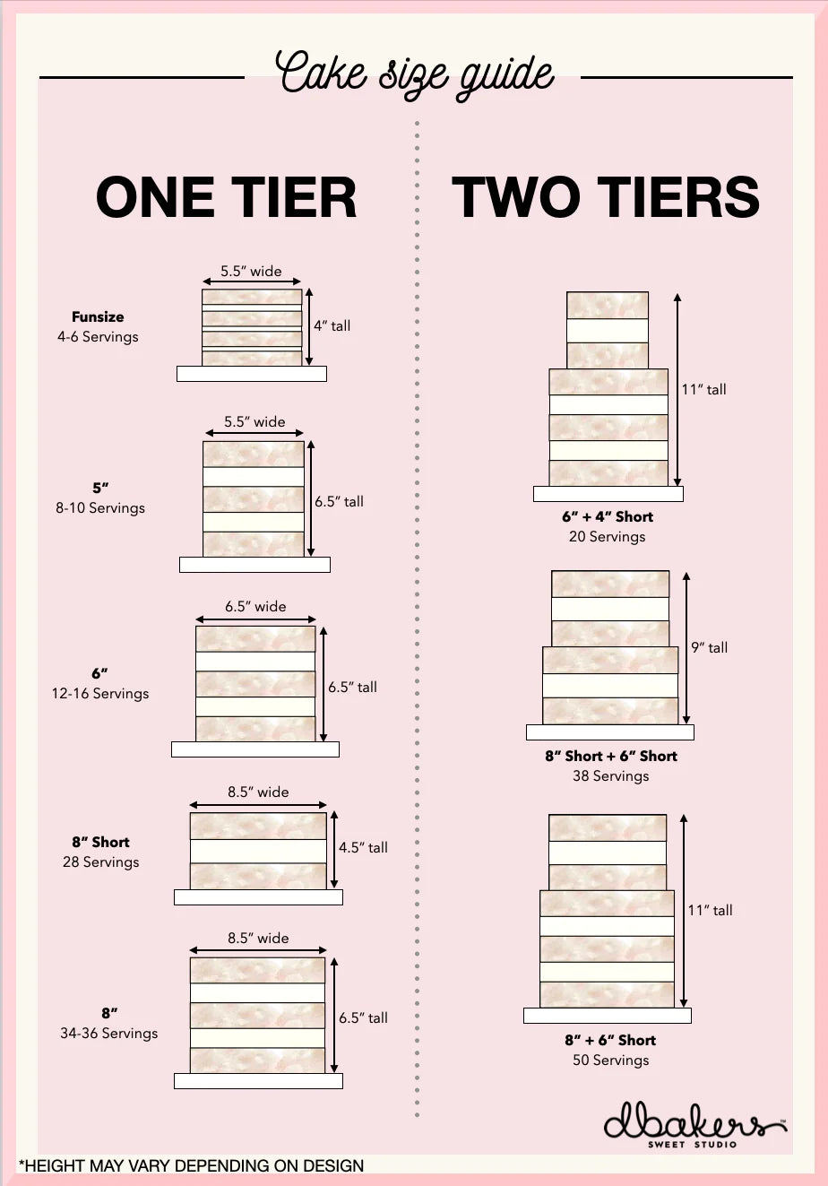 Door Size Guide