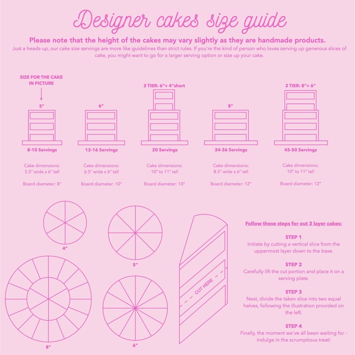 Pink Floral  | dbakers Sweet Studio